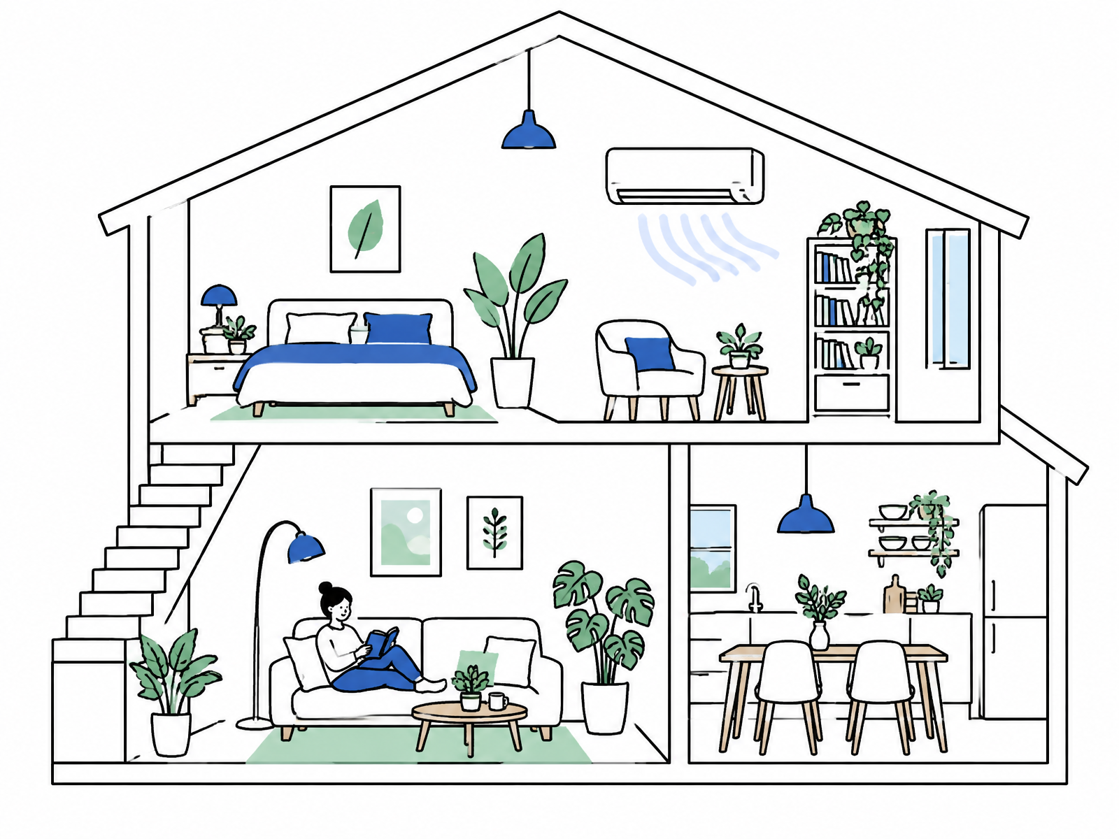 Haus-Querschnitt im Line-Art Stil mit Wandklimaanlage, die sanft kühle Luft in Schlafzimmer und Wohnzimmer bläst